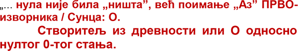 изворник